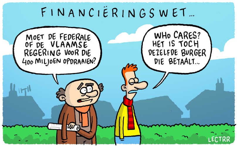 Financiëringswet